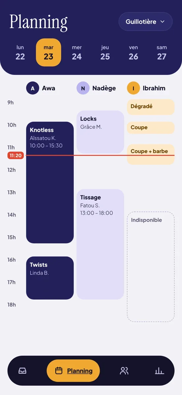Planning du jour par coiffeur